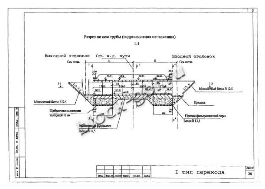 Лоток междупутный БЛ-06