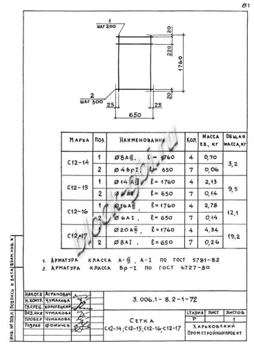 Лоток ЛК 75.180.60-6