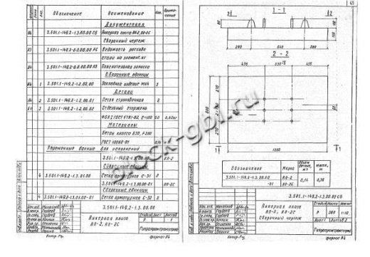 Стойка анкера СА-4,5-2