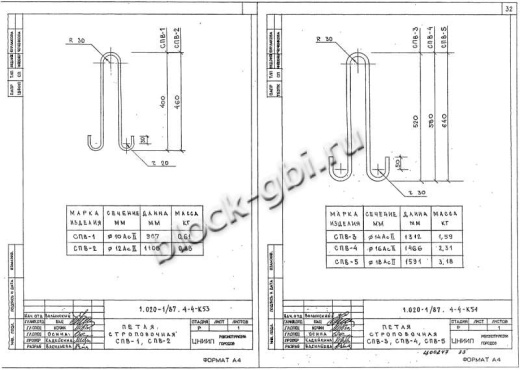 Диафрагма жесткости ДП 30.43