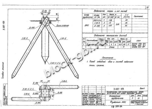 Фундамент АФ2