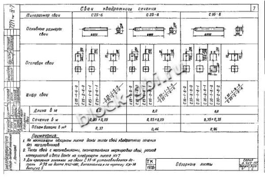 Свая С 25-2-8-Н