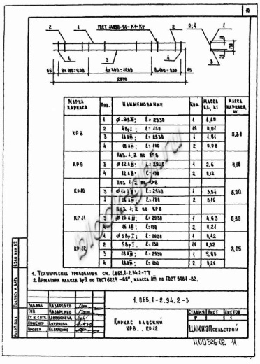 Плита 1ПВ 6-6 Плита 1ПВ 6-6