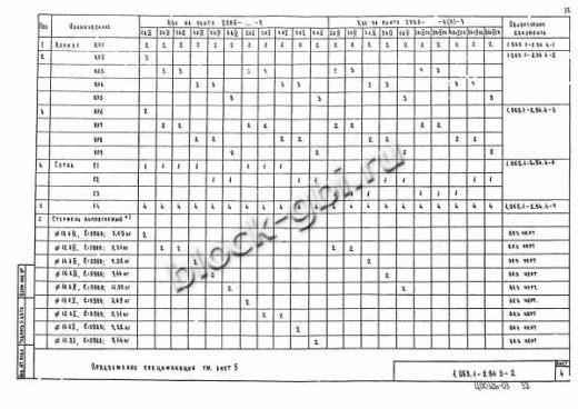 Плита 2ПВ 6-6 Плита 2ПВ 6-6