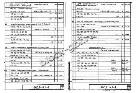 Плита-оболочка 3КЖС 18Ф-3